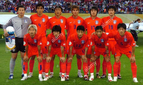 The 2006 South Korean world cup squad