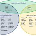 Thumbnail for post: Korea still an emerging market