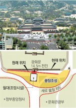 The reof Gwanghwamun The reof Gwanghwamun