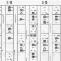 Thumbnail for post: Chongganbo – Sejong’s Musical Alphabet