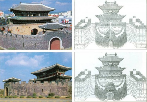 Hwaseong gates