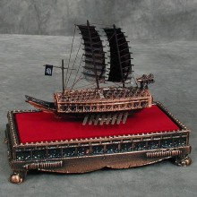 Kobukseon Model