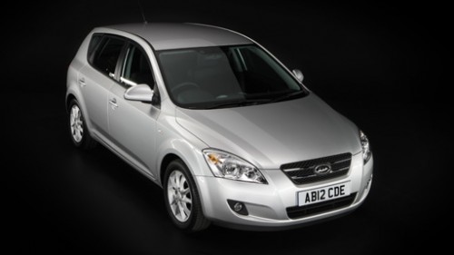 Kia Ceed Kia Ceed