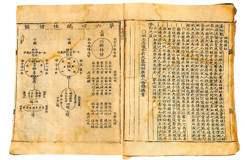 10 Diagrams 10 Diagrams