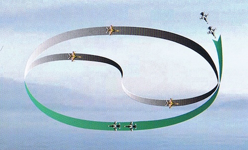 The Taegukgi manoeuvre