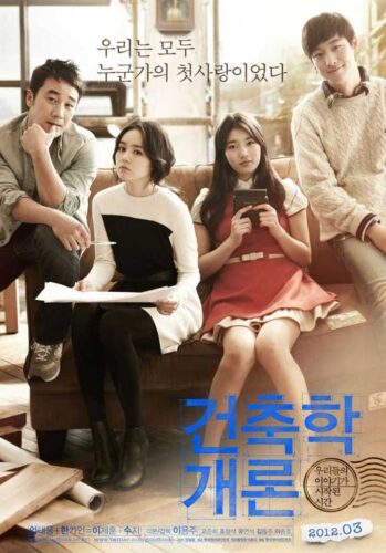Architecture 101: poster