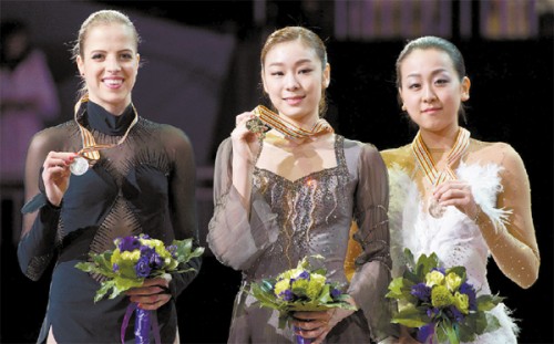 Kim Yu-na