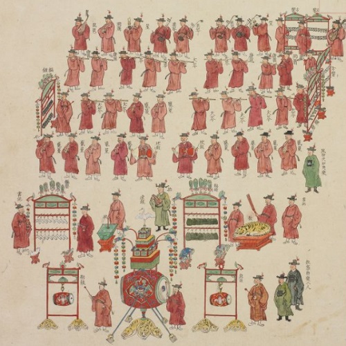 Uigwe orchestra