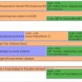Thumbnail for post: LBF 9 April events at Earls Court: your conflict-checker