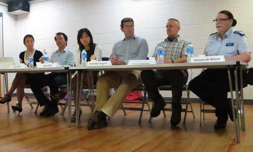 The panel in New Malden