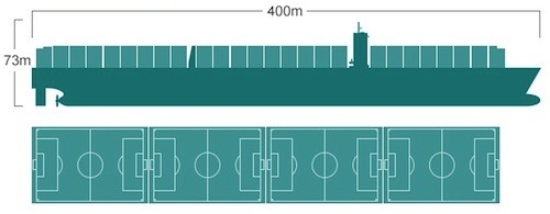 CSCL Globe Graphic