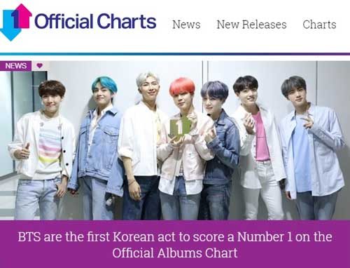 BTS Official Album Charts
