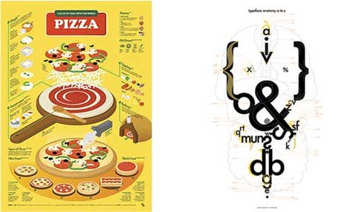 A slice of pizza with the world