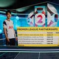 Thumbnail for post: Son Heung-min reaches another milestone
