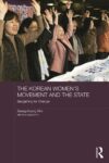 Korean Women's Movement