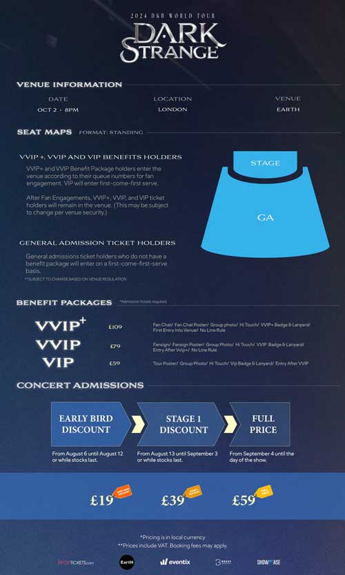 DKB Dark Strange venue map