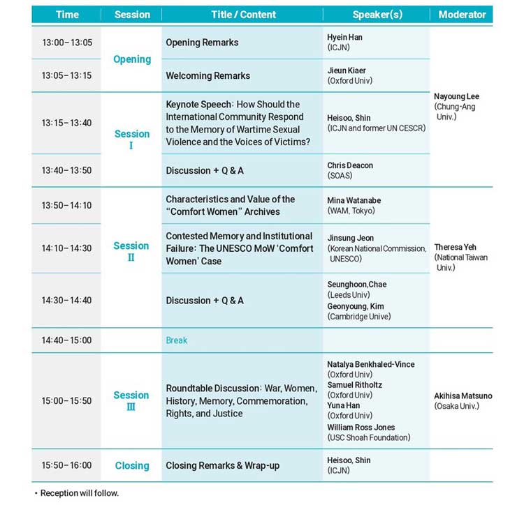 Conference timetable